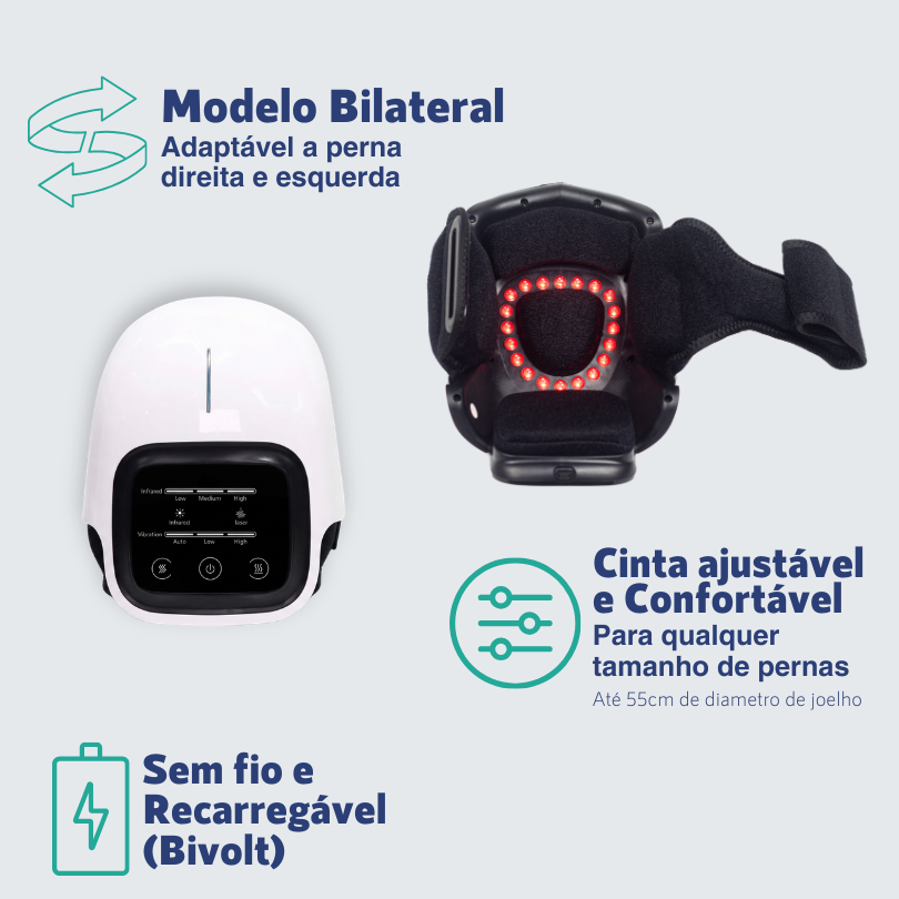 Modelo bilateral e cinta ajustável do ARTICure²